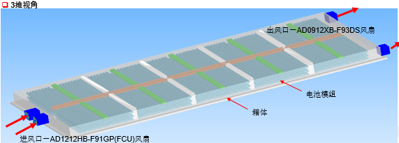 電池CAE仿真