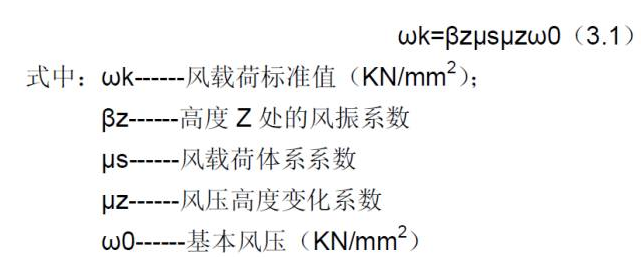 CAE于通信鐵塔抗風(fēng)分析中的應(yīng)用