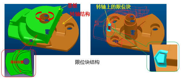 CAE分析與應(yīng)用實(shí)例