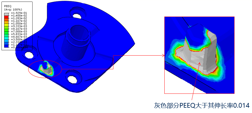 CAE分析與應(yīng)用實(shí)例