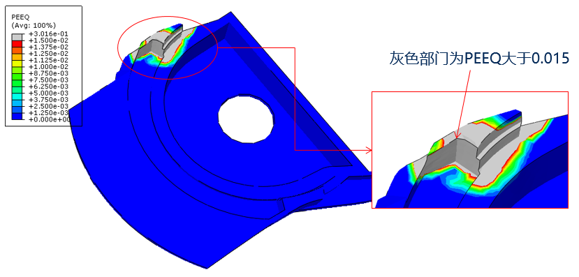 CAE分析與應(yīng)用實(shí)例