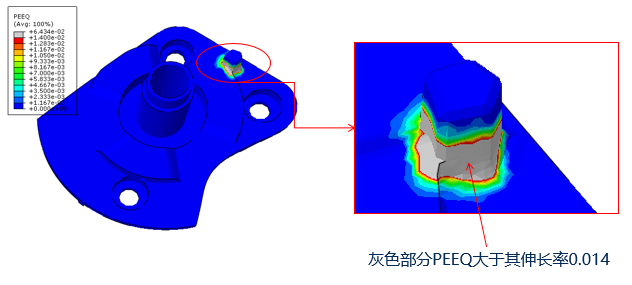 CAE分析與應(yīng)用實(shí)例