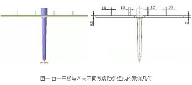 CAE軟件Moldex3D在塑料凹痕預(yù)測的仿真