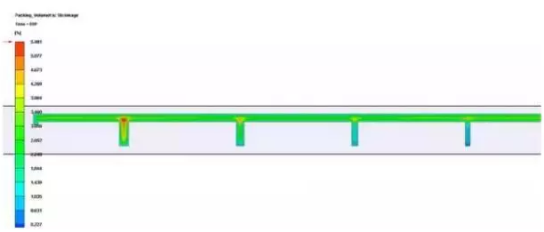 CAE軟件Moldex3D在塑料凹痕預(yù)測的仿真