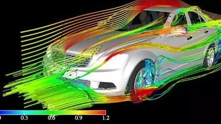 CAE在汽車空氣動力學分析的仿真與應用