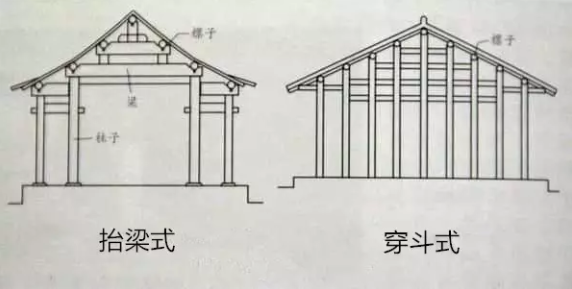 有限元分析法在飛機(jī)靜力試驗(yàn)的古往今來