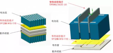 有限元仿真分析中的隱式與顯式有限元算法