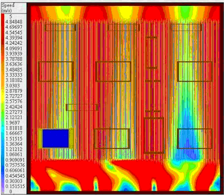 如何通過Flotherm熱分析仿真優(yōu)化風(fēng)扇結(jié)構(gòu)設(shè)計