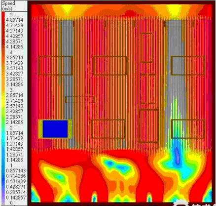 如何通過Flotherm熱分析仿真優(yōu)化風(fēng)扇結(jié)構(gòu)設(shè)計