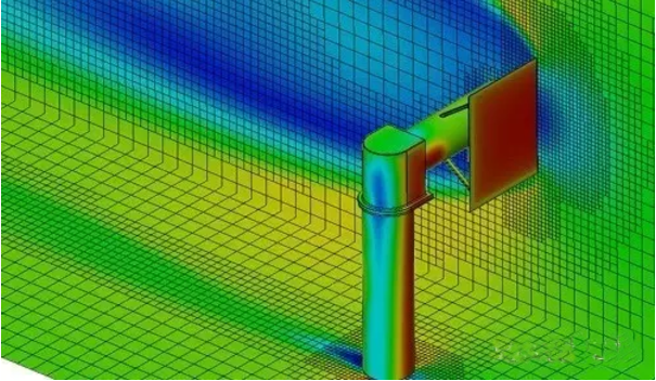 有限元分析FEA和計(jì)算流體動(dòng)力學(xué)CFD的區(qū)別與聯(lián)系