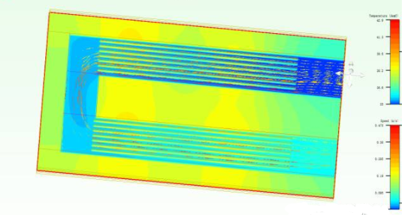 如何利用Flotherm有限元仿真分析軟件模擬水冷板