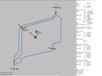 HyperWorks 在車身斷面性能仿真分析中的應(yīng)用