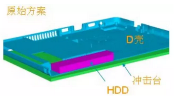 Abaqus在優(yōu)化筆記本硬盤沖擊加速度中的應用