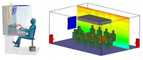 CAE仿真技術(shù)對流體及火災(zāi)的模擬提升建筑的通風(fēng)設(shè)計