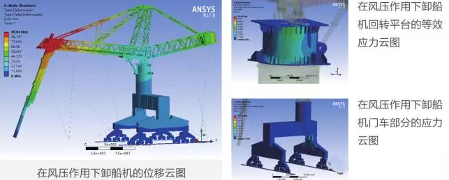 有限元分析法在結(jié)構(gòu)、醫(yī)學(xué)、流體與熱及電場的分析與應(yīng)用