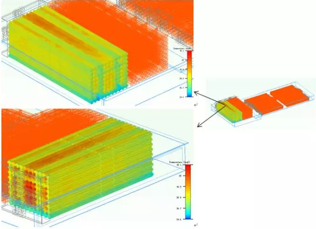 動力電池包散熱系統(tǒng)使用CAE技術(shù)的仿真實例