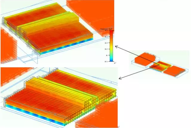 動力電池包散熱系統(tǒng)使用CAE技術(shù)的仿真實例