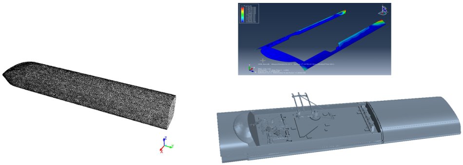 ANSA+Morphing+CFD+Meta聯(lián)合氣動優(yōu)化方案介紹