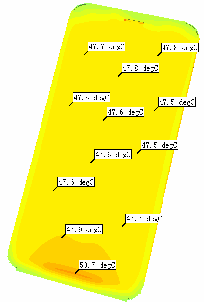 手機(jī)熱分析