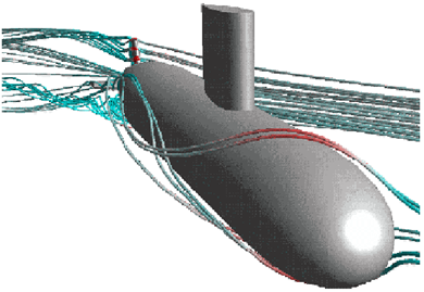 潛艇外流場(chǎng)阻力分析