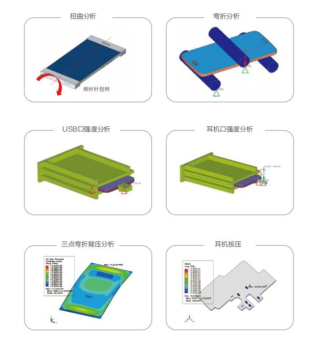 手機(jī)CAE剛度分析