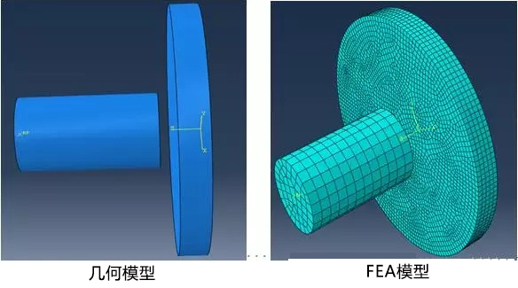 FEA建模