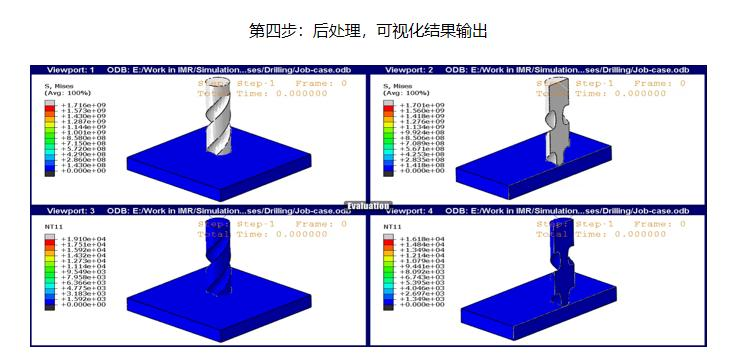 CAE分析